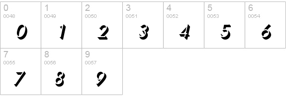 UltraShadow Italic numbers 0-9 preview