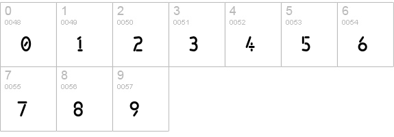 Um Sticks numbers 0-9 preview
