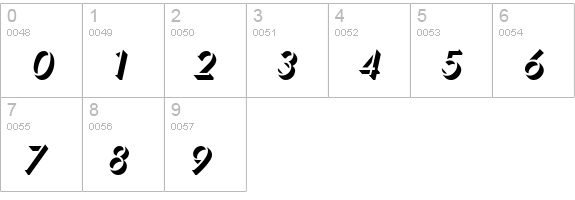 Umber Italic numbers 0-9 preview