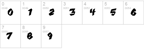 Umberto numbers 0-9 preview