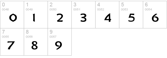 UnciaDis Wd numbers 0-9 preview