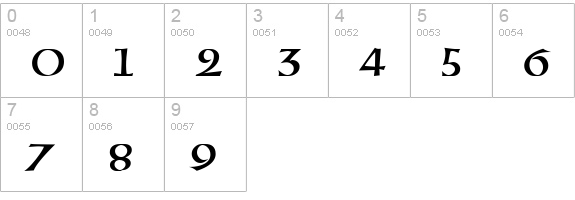 UncialRoundhand Regular numbers 0-9 preview
