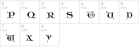 UncioGothic numbers 0-9 preview