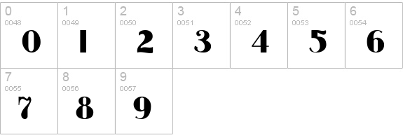 Uncle Bob MF numbers 0-9 preview