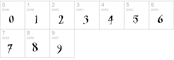 UncleStinky numbers 0-9 preview