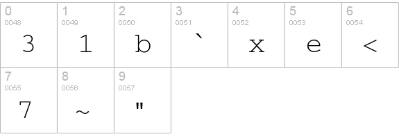 UncodeSecret numbers 0-9 preview