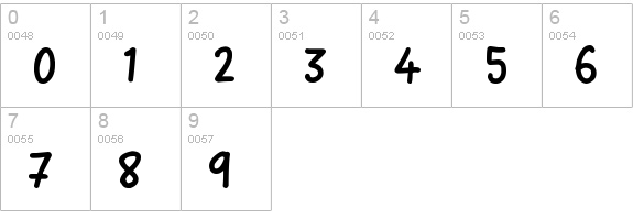 Unconditionally numbers 0-9 preview