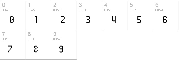 UNDA-BitmapFine numbers 0-9 preview