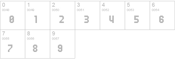 UNDA-Triangle numbers 0-9 preview