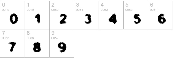 Undertow numbers 0-9 preview