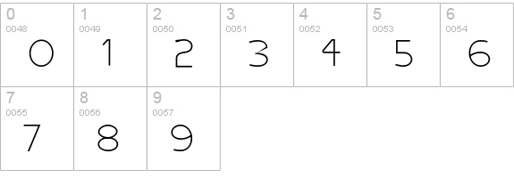 Undine numbers 0-9 preview