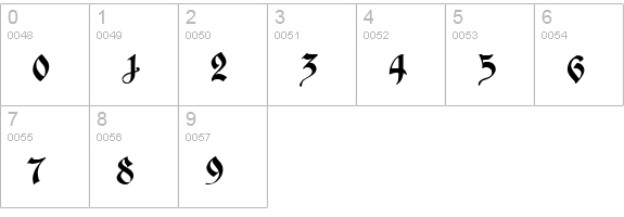 Undineâ„¢ numbers 0-9 preview