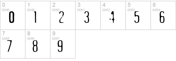 Undo35 numbers 0-9 preview