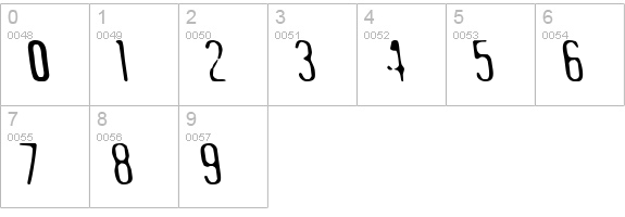 Undo36 numbers 0-9 preview