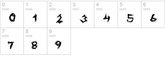 Uneasy numbers 0-9 preview