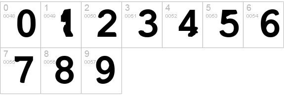 Uneek numbers 0-9 preview