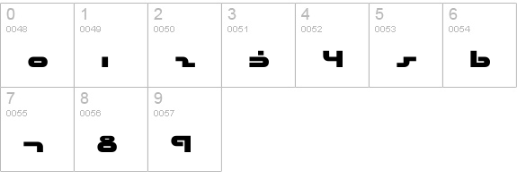 uni-sol numbers 0-9 preview