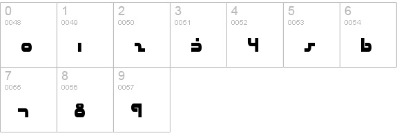 uni-sol condensed numbers 0-9 preview