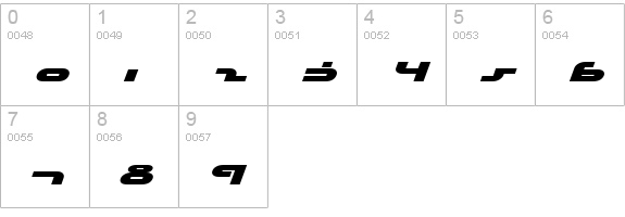uni-sol expanded italic numbers 0-9 preview