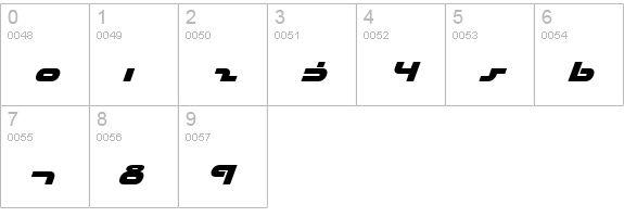 uni-sol italic numbers 0-9 preview