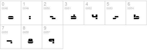 uni-sol laser numbers 0-9 preview