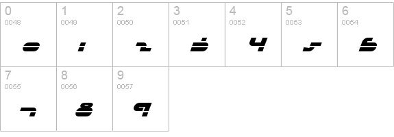 uni-sol laser italic numbers 0-9 preview
