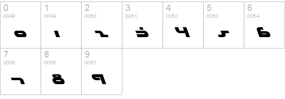 uni-sol leftalic numbers 0-9 preview