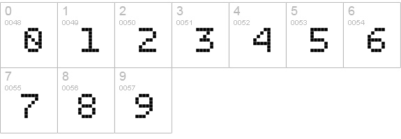 Unibody 8 numbers 0-9 preview