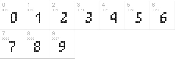 Unibody 8 Italic numbers 0-9 preview