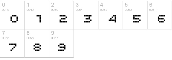 Unibody 8 SmallCaps numbers 0-9 preview