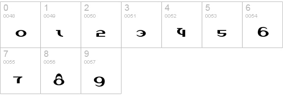 Unica numbers 0-9 preview