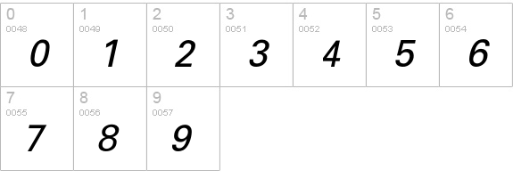 UniformBookOblique numbers 0-9 preview