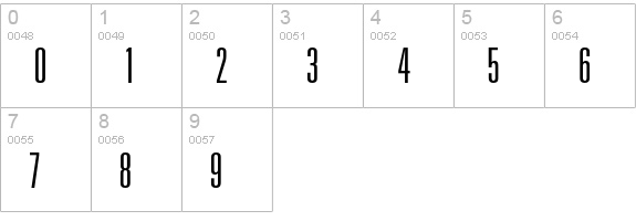 UniformUltraCond numbers 0-9 preview