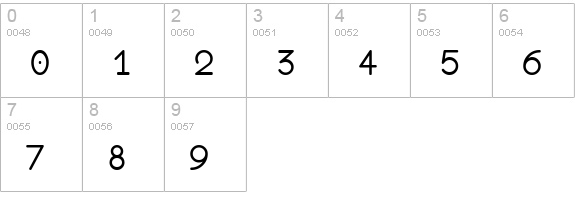 unifur numbers 0-9 preview