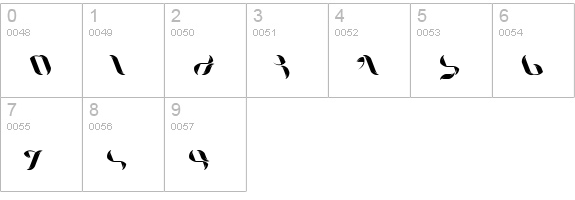 UniLeaf Italic numbers 0-9 preview