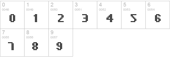 Unintended numbers 0-9 preview