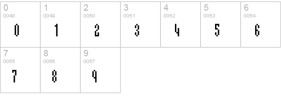 Union-SquareTwo numbers 0-9 preview