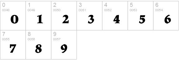 UnionPacificBlack numbers 0-9 preview