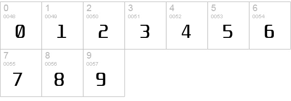 Unispace numbers 0-9 preview