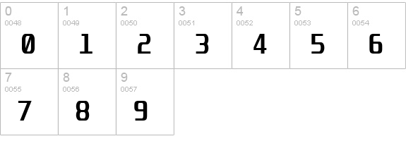 Unispace Bold numbers 0-9 preview