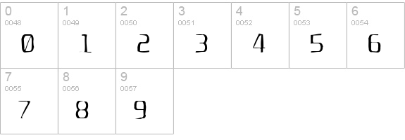 Unispace Gaunt numbers 0-9 preview