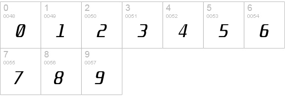 Unispace Italic numbers 0-9 preview