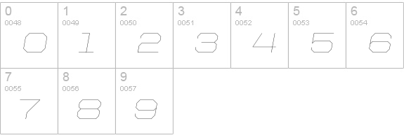 United Italic Ext Thin numbers 0-9 preview