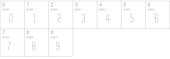 United Sans Cond Thin numbers 0-9 preview