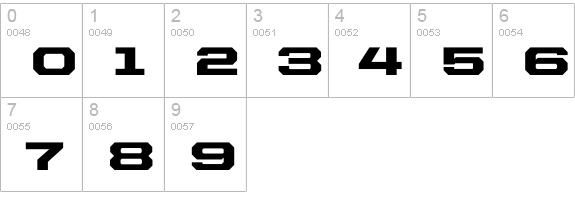 United Sans Ext Black numbers 0-9 preview
