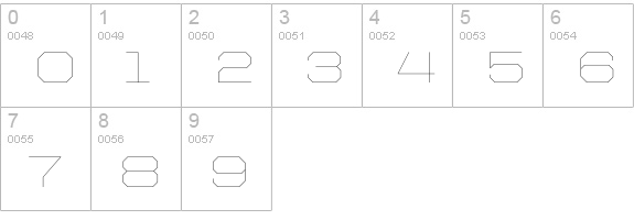 United Sans Ext Thin numbers 0-9 preview