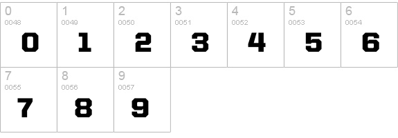United Sans Reg Black numbers 0-9 preview