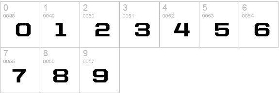 United Sans SemiExt Heavy numbers 0-9 preview