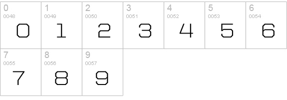 United Sans SemiExt Light numbers 0-9 preview