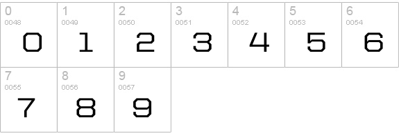 United Sans SemiExt Medium numbers 0-9 preview